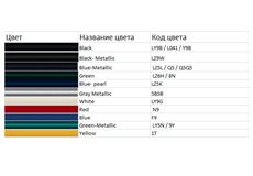 РЕСНИЧКИ НА ФАРЫ AUDI A6 C5 1997-2004